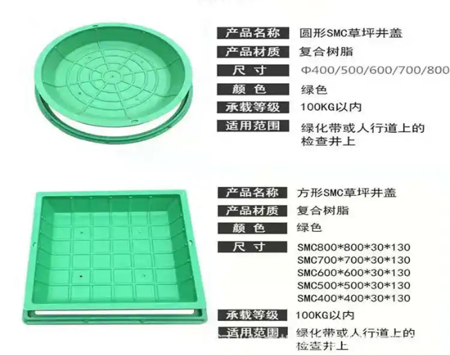 顺庆树脂复合种植井盖展示